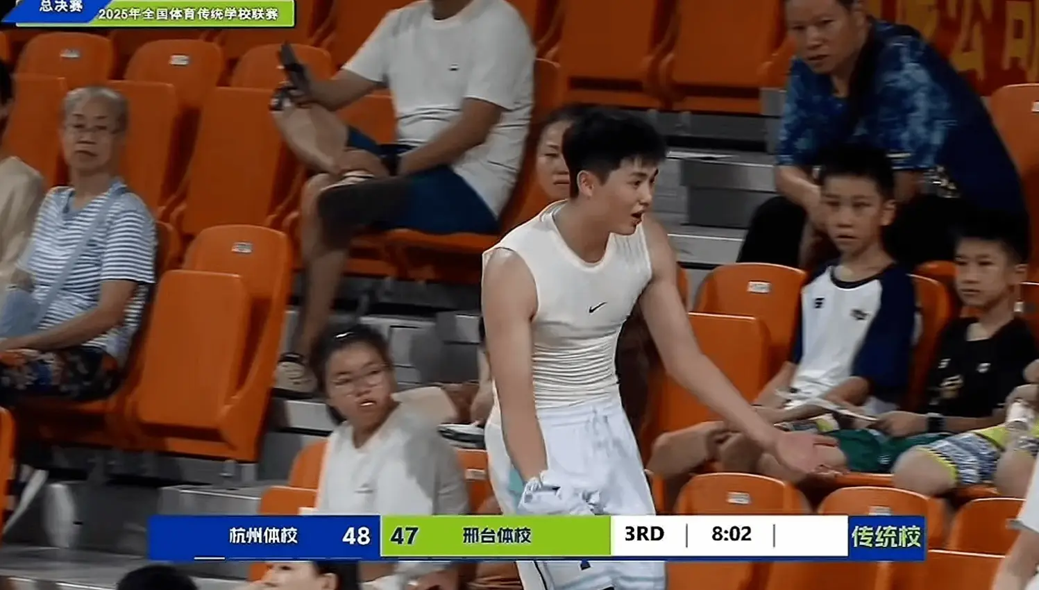 但是, src