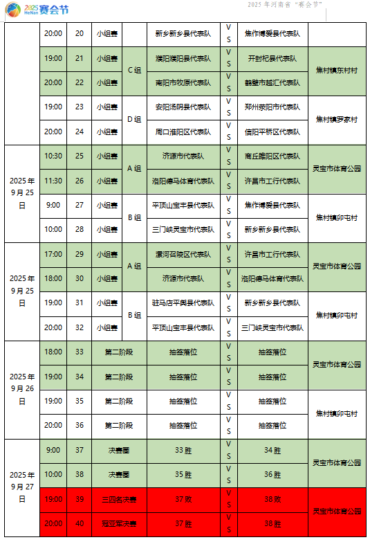 场比赛, 会节和美乡, inews